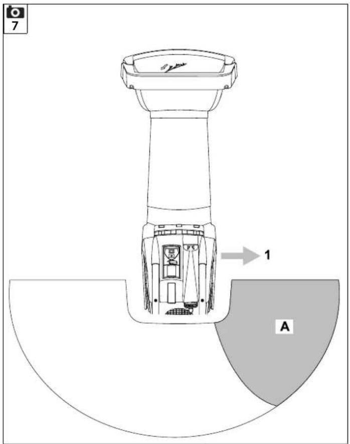 STIHL GHE 375 - 5