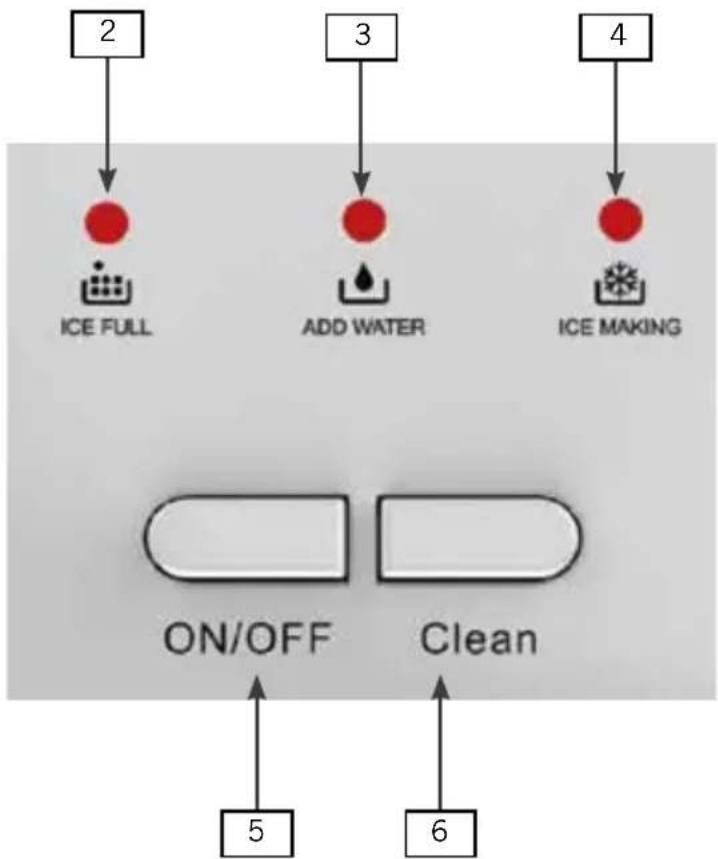 UNOLD Freeze 48935 - ELEMENTO DI CONTROLLO - 1
