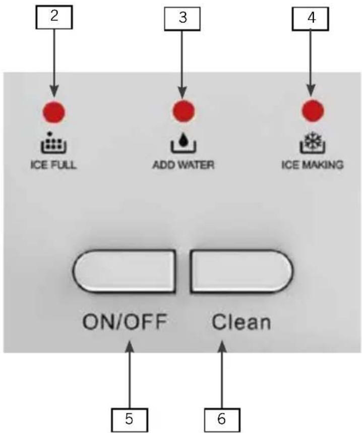 UNOLD Freeze 48935 - BEDIENINGSELEMENT - 1