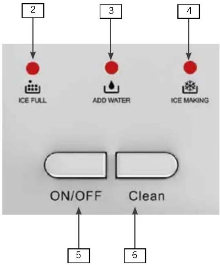 UNOLD Freeze 48935 - CONTROLS - 1