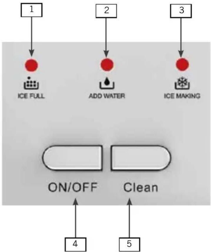 UNOLD Freeze 48935 - BEDIENELEMENT - 1