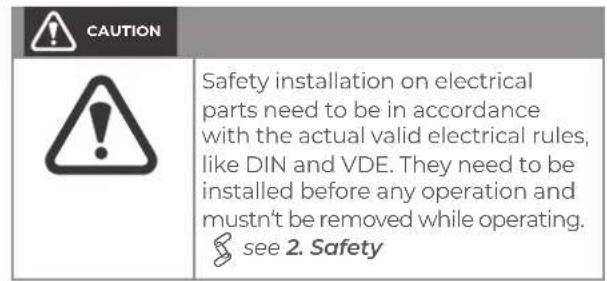 Norsup EVO+ VSTD - ELECTRICAL PROTECTION - 1