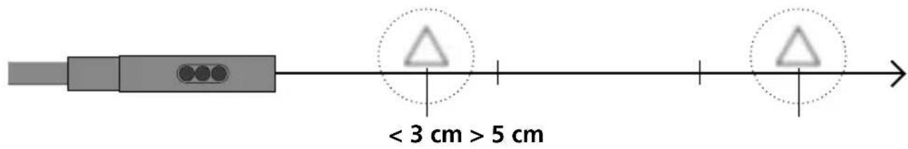 Laserliner DuoView Camera - Focal depth - 2