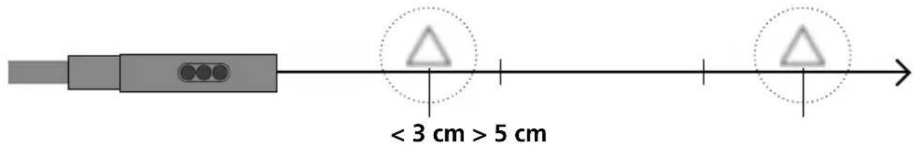 Laserliner DuoView Camera - Teravussügavuse piirkond - 2