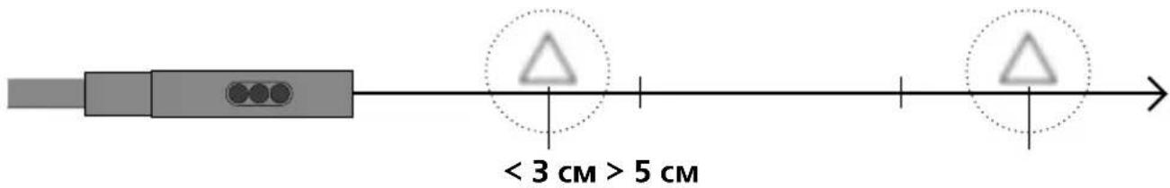 Laserliner DuoView Camera - Глубина резкости - 2