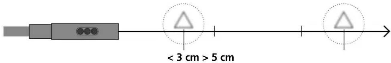 Laserliner DuoView Camera - Schärfentiefebereich - 2