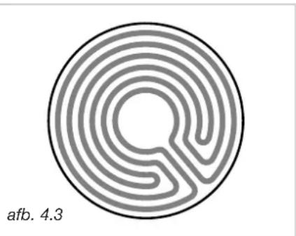 DELONGHI I 23-1 ER - Halogeenzone (afb. 4.5) - 1