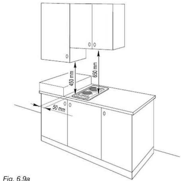 DELONGHI I 23-1 ER - INFORMAÇÕES TÉCNICAS PARA O INSTALADOR - 1