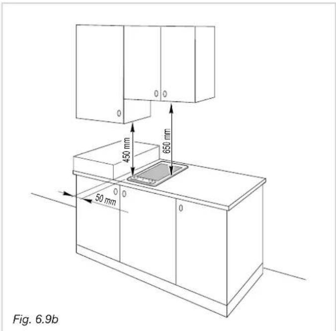 DELONGHI I 23-1 ER - INFORMAÇÕES TÉCNICAS PARA O INSTALADOR - 2