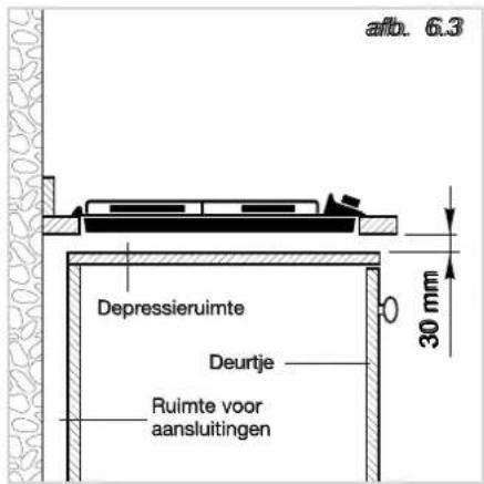DELONGHI I 23-1 ER - AANWIJZINGEN VOOR DE INSTALLATEUR - 2