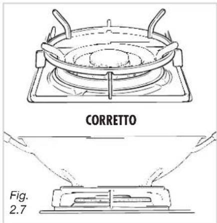 DELONGHI I 23-1 ER - ATTENZIONE: - 3