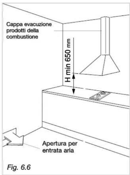 DELONGHI I 23-1 ER - INFORMAZIONI TECNICHE PER L'INSTALLATORE - 5