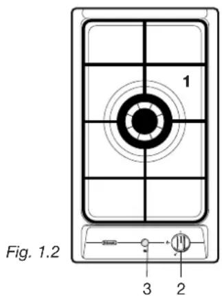 DELONGHI I 23-1 ER - NOTA: - 1