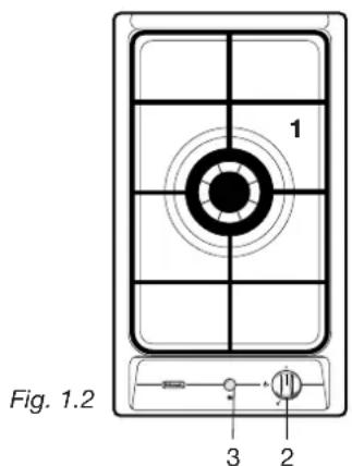 DELONGHI I 23-1 ER - NOTA: - 1