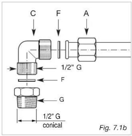DELONGHI I 23-1 ER - Cat: II 2E+3+ - 1