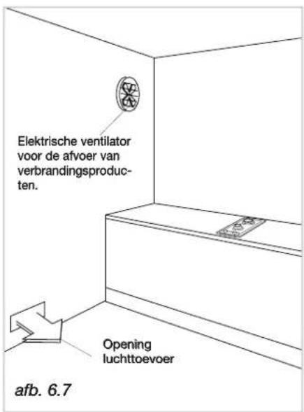 DELONGHI I 23-1 ER - KIES DE JUISTE OMGEVING - 1