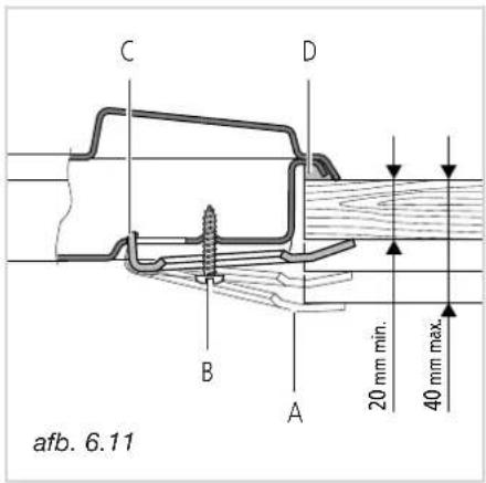 DELONGHI I 23-1 ER - DE KOOKPLAAT BEVESTIGEN - 1