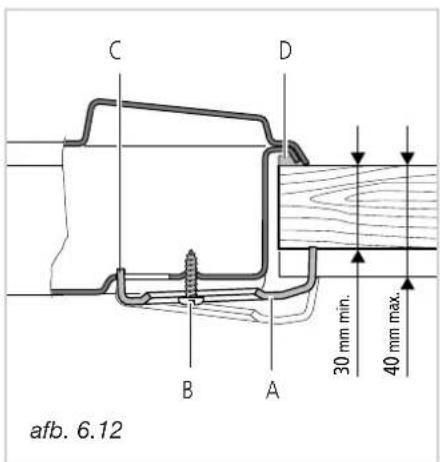DELONGHI I 23-1 ER - DE KOOKPLAAT BEVESTIGEN - 2