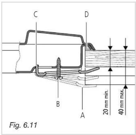 DELONGHI I 23-1 ER - FASTENING THE COOKTOP - 1