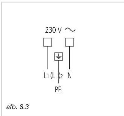 DELONGHI I 23-1 ER - AANSLUITING OP HET ELEKTRICITEITSNET - 3