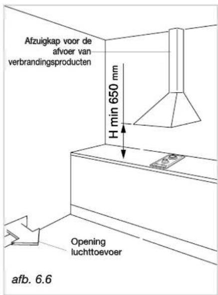 DELONGHI I 23-1 ER - AANWIJZINGEN VOOR DE INSTALLATEUR - 5
