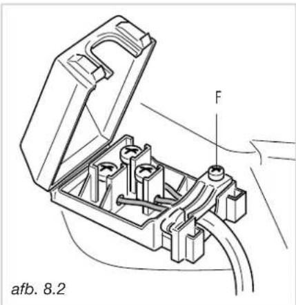 DELONGHI I 23-1 ER - AANSLUITING OP HET ELEKTRICITEITSNET - 2