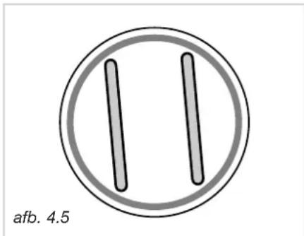 DELONGHI I 23-1 ER - Halogeenzone (afb. 4.5) - 2