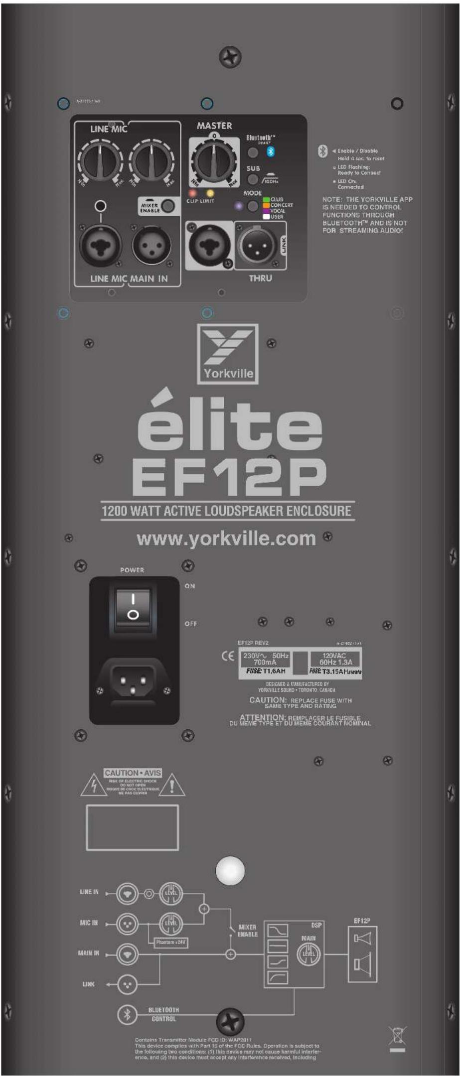 YORKVILLE Elite EF12P - AVIS - 3