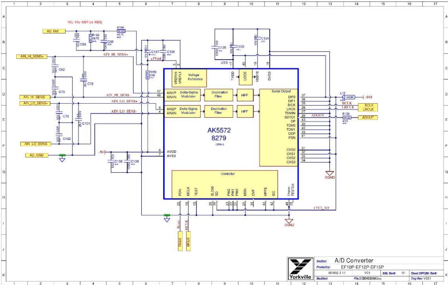 YORKVILLE Elite EF12P - DESIGN HISTORY AND INFORMATION - 5