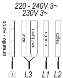 Küppersbusch KI6870.0SR - Conexión eléctrica - 2