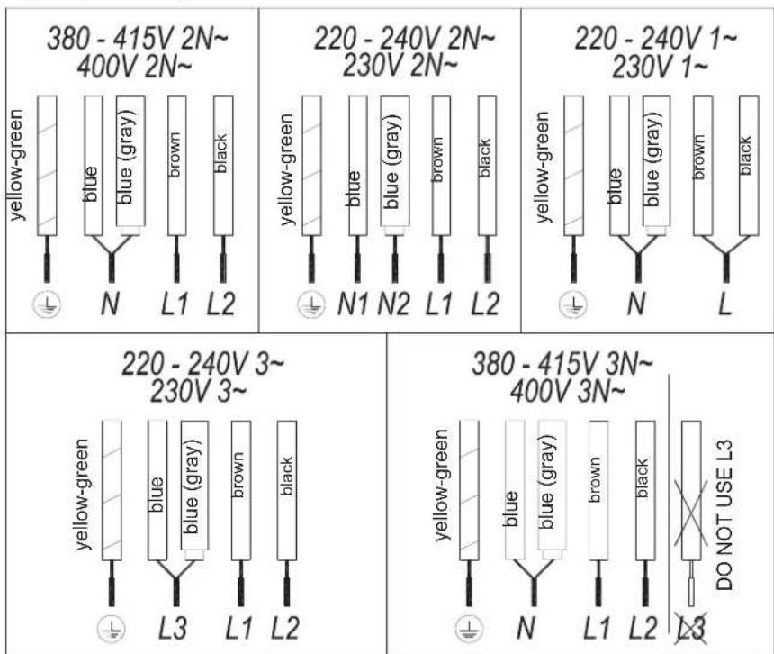 Küppersbusch KI6870.0SR - Advantages - 4