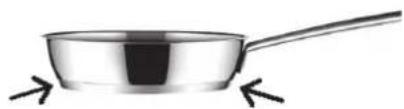 Küppersbusch KI6870.0SR - IT - 1