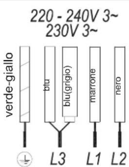 Küppersbusch KI6870.0SR - Attenzione! - 2