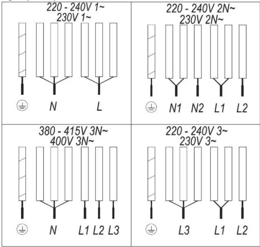Küppersbusch KI6870.0SR - Tachos - 5