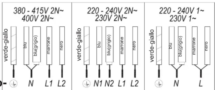 Küppersbusch KI6870.0SR - Attenzione! - 1
