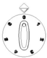 BARTSCHER 105321 - Interrupteur central et témoin lumineux - 2