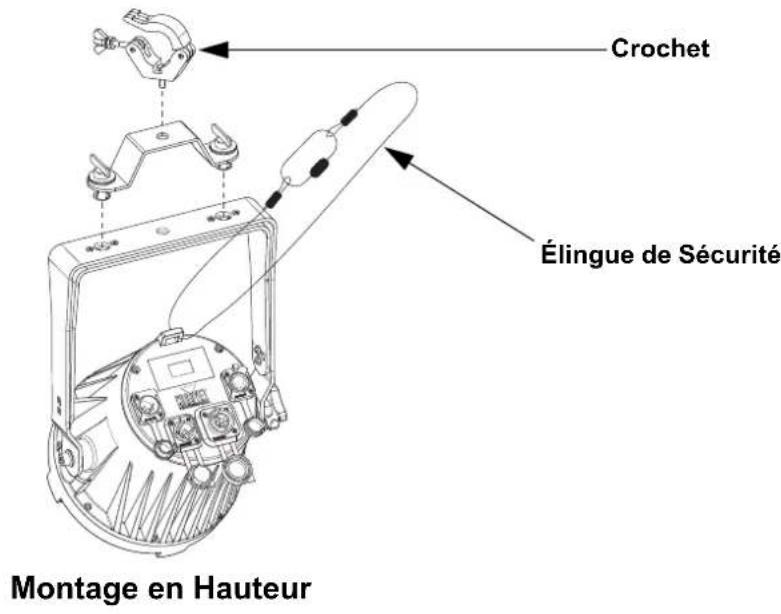 Chauvet ColoRado 1QS - Schéma de Montage de l'Appareil - 1