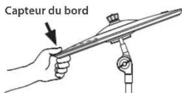ROLAND V-Drums TD-02 - Étouffement d'une cymbale - 1