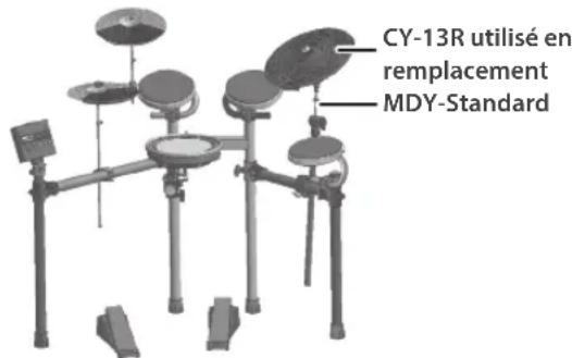 ROLAND V-Drums TD-02 - Utiliser un CY-13R à la place de la cymbale ride (CY-5) - 1