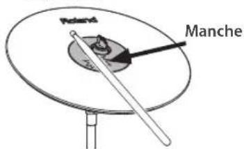 ROLAND V-Drums TD-02 - Frappe sur le bord - 2