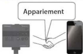 ROLAND V-Drums TD-02 - Enregistrement d'un apparéil mobile (appariement) - 1