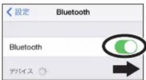 ROLAND V-Drums TD-02 - Activez la fonction Bluetooth de votre appareil mobile. - 1