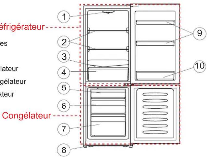 HISENSE RB224D4BDF - Vue de l'appareil - 1