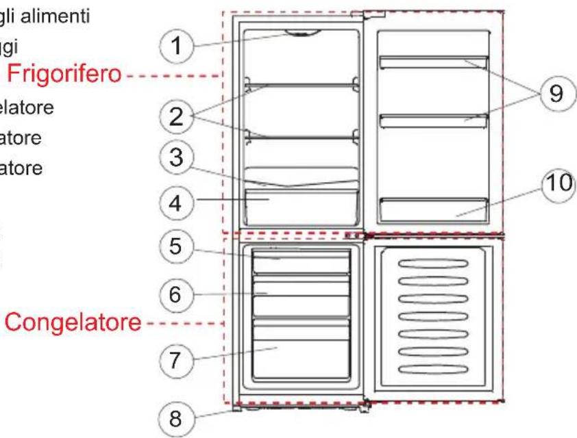 HISENSE RB224D4BDF - Illustrazione dell'apparecchio - 1