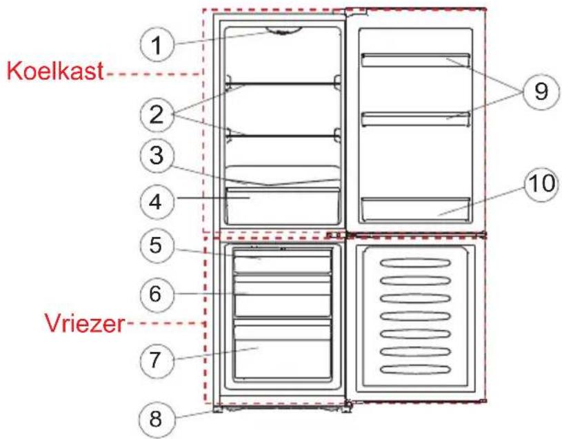 HISENSE RB224D4BDF - Weergave van het apparatusat - 1