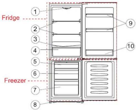 HISENSE RB224D4BDF - View of the appliance - 1