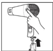 HAMILTON BEACH HHD601 - TO USE RETRACTABLE CORD - 1