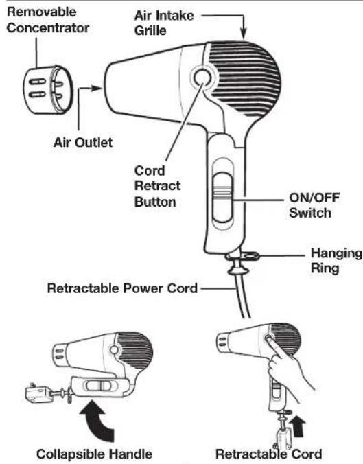 HAMILTON BEACH HHD601 - Parts and Features - 1