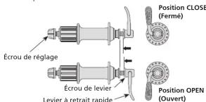 SHIMANO FH-T670 - Fonction du retrait rapide - 1