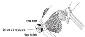 SHIMANO FH-T670 - Fonction du retrait rapide - 2